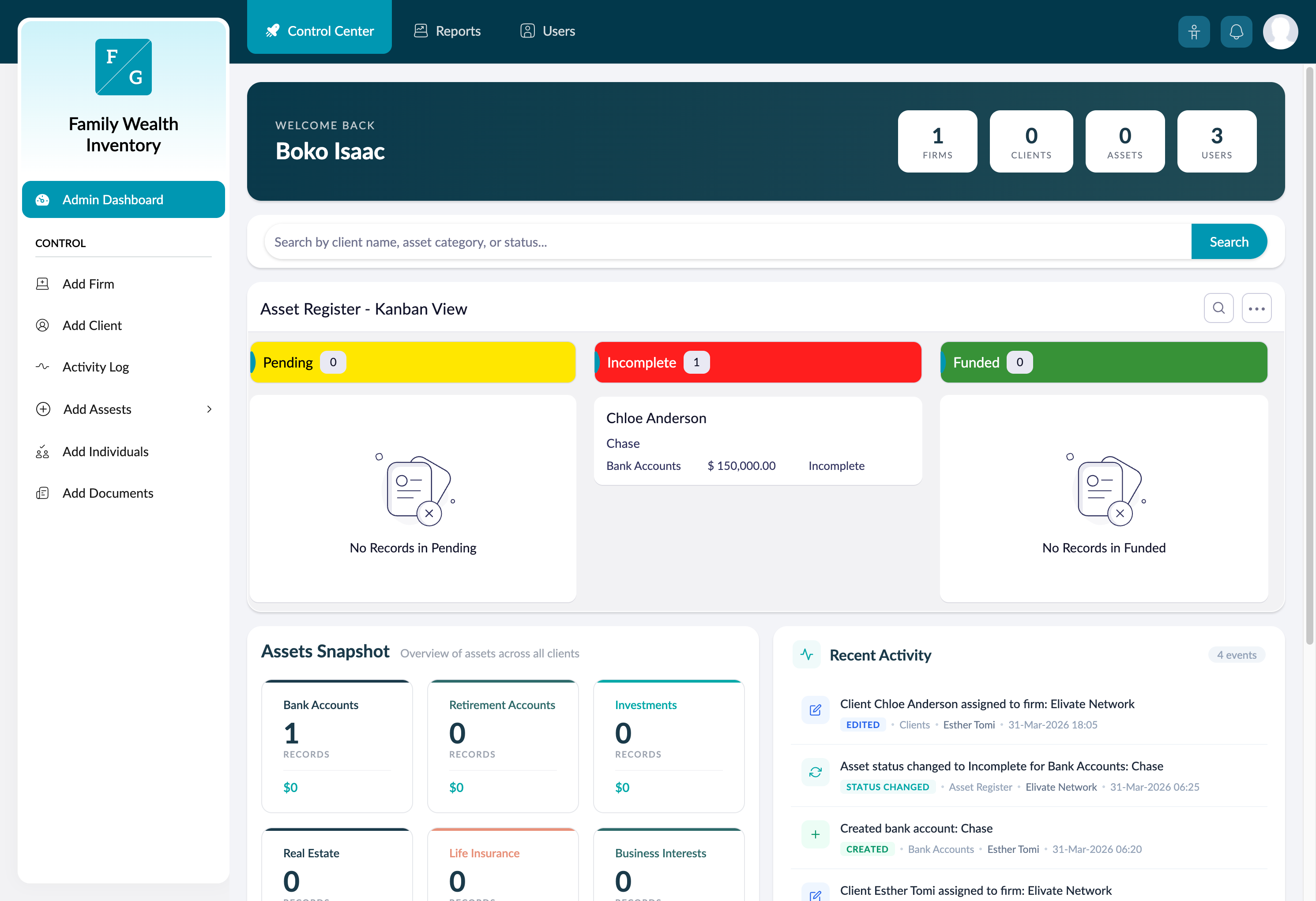 Admin dashboard